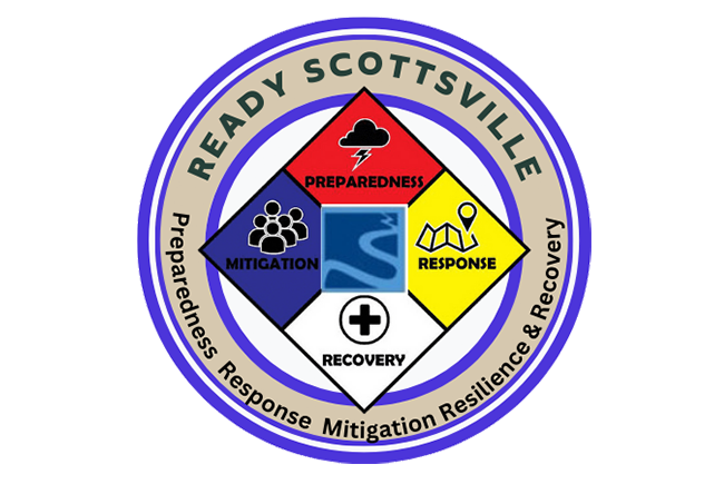 ready scottsville logo