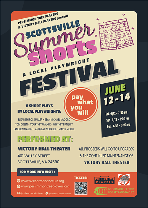 summershorts poster infographic